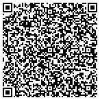 QR code with Competitive Carriers Of The South Inc contacts