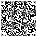 QR code with Bullseye Mechanical Company, LLC contacts