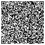 QR code with Doug's Handyman Service contacts