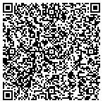 QR code with Restoration Mech contacts