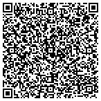 QR code with Roadrunner Mechanical Service contacts