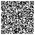 QR code with Sharma Rahul contacts