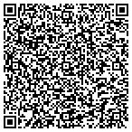 QR code with Brian Jones Horseshoeing contacts