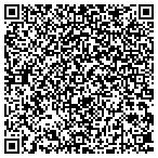 QR code with Property Services By Kenny Rogers contacts