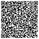 QR code with Mike's Remodeling & Repair LLC contacts