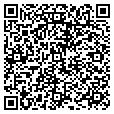 QR code with Jmarshalls contacts