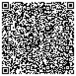 QR code with Svensons Complete Home Improvements contacts