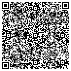QR code with Got Leaks and Sheet Metal Works contacts