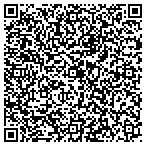 QR code with Titan Systems Averstar Group contacts