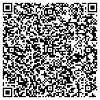QR code with S.L. Websales, Inc contacts