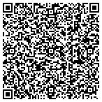 QR code with Friends Of Shrewsbury Media Connection Inc contacts