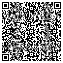 QR code with Affil Equipment Fina contacts