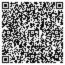 QR code with Industries Hrr contacts