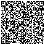 QR code with Industry Mechanical Corp contacts