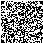 QR code with Irving Haase & Co., Inc. contacts