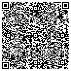 QR code with Jw Dewitt Business Communications contacts