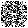 QR code with Shaw's Trucking contacts