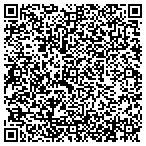 QR code with Energy Audits And Green Solutions LLC contacts