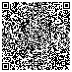 QR code with Inland Commercial Apparel Service contacts