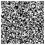 QR code with Omnitrix Media Works Com , LLC contacts