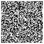 QR code with Claus Curry Schster Schwartzman Pa contacts