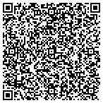 QR code with Knights Landing Stables contacts