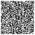 QR code with Proto Mechanical Corp . 24/7 Emergency Service contacts