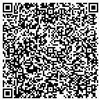 QR code with Jimmy & Deans Miniature Horse Farm contacts
