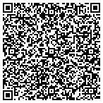 QR code with Thermo Dynamics Heating Air Conditioning & Refrigeration Inc contacts