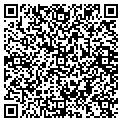 QR code with Mark Dunbar contacts
