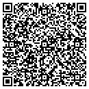 QR code with Communications Tech contacts