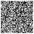 QR code with Duke's Communications & Online Connexions Inc contacts