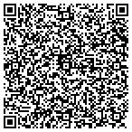 QR code with Alethia M Scipione Law Office contacts