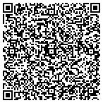 QR code with Seth Phillips Farrier Service contacts
