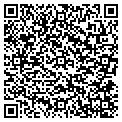 QR code with Lobue Communications contacts