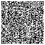 QR code with Mainline Communications Group Inc contacts