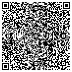 QR code with Metro Communications Inc Dba Metro Pcs contacts