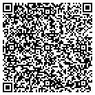 QR code with Momentum Communication LLC contacts