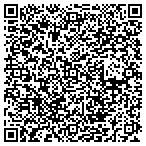 QR code with Levy Horse Judging contacts