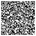 QR code with Campbell Oil Co Inc contacts