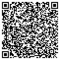 QR code with Leadermark LLC contacts