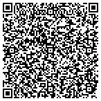 QR code with Madison Couturier Custom Homes contacts