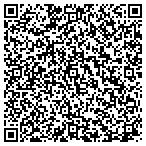 QR code with Phoenix Communications And Cabeling Inc contacts