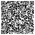 QR code with Patrinely Group contacts
