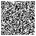 QR code with Riviera Pools contacts