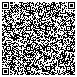 QR code with Kevin's Roofing & Attic Insulation contacts