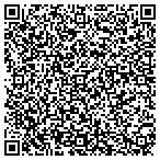 QR code with Sovereign Broadcasting Media contacts