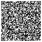 QR code with METRO AREA CUSTOM CREATIONS contacts