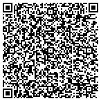 QR code with Andrew Snyder Law Office contacts