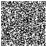 QR code with Brandes & Associates, P.C. contacts